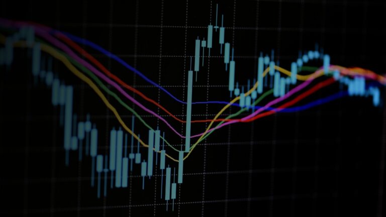 Minicontratos de índice e dólar
